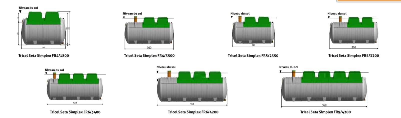 tricel fosse septique