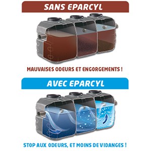 eparcyl utilisation